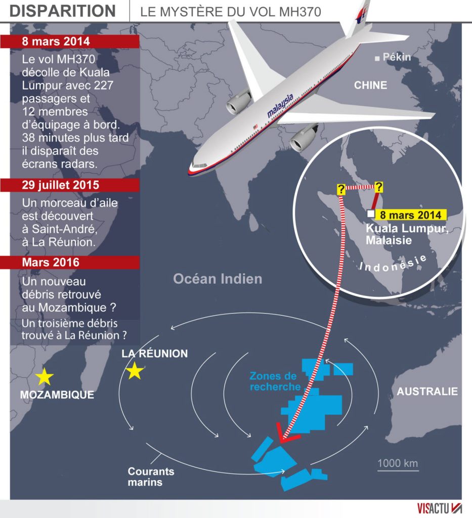 le vol MH370 ne sera jamais retrouvé, accident ou complot gouvernemental ?